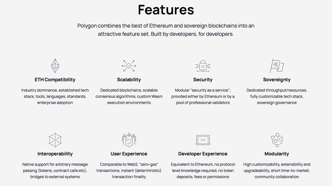 polygon-thumbnails