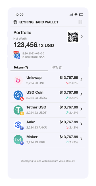 receive-token