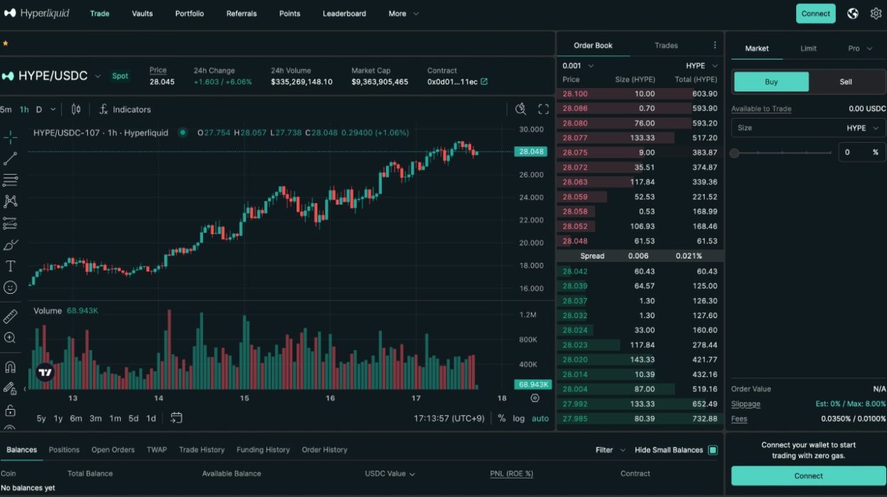 hyperliquid-overview